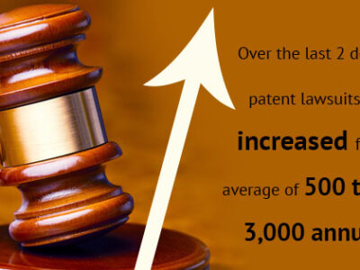 PATENT LAWSUITS