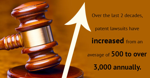 PATENT LAWSUITS