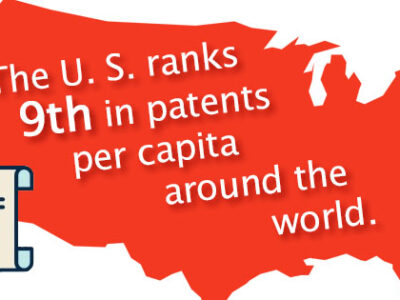 US PATENTS