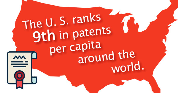 US PATENTS